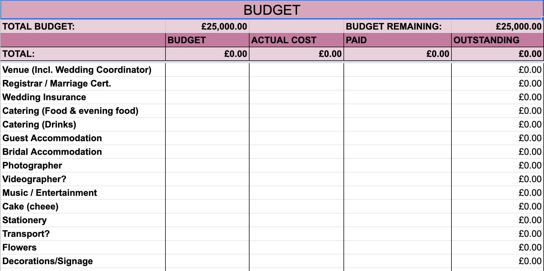 Wedding Checklist Budget Planner Wedding Spreadsheet Wedding 