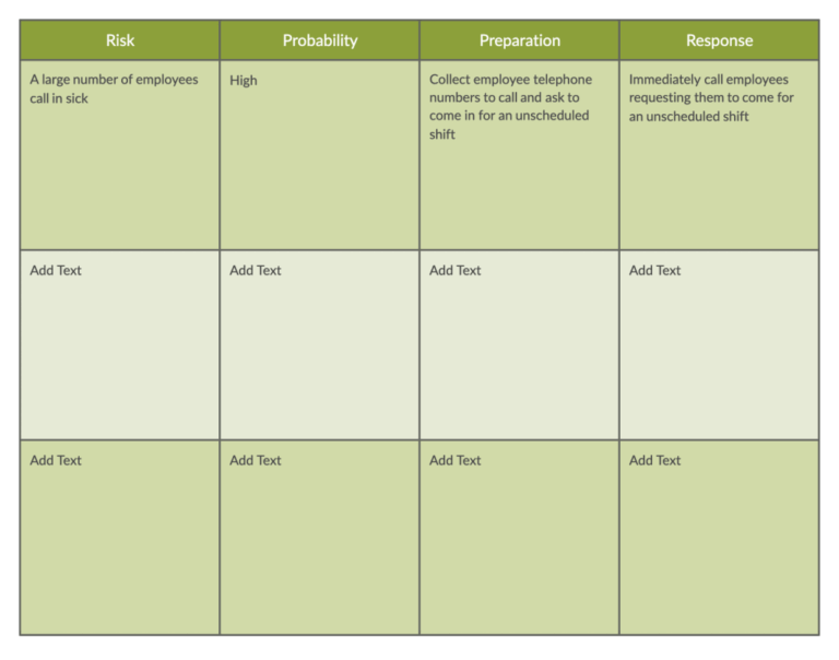 What Is A Business Contingency Plan A Step by Step Guide