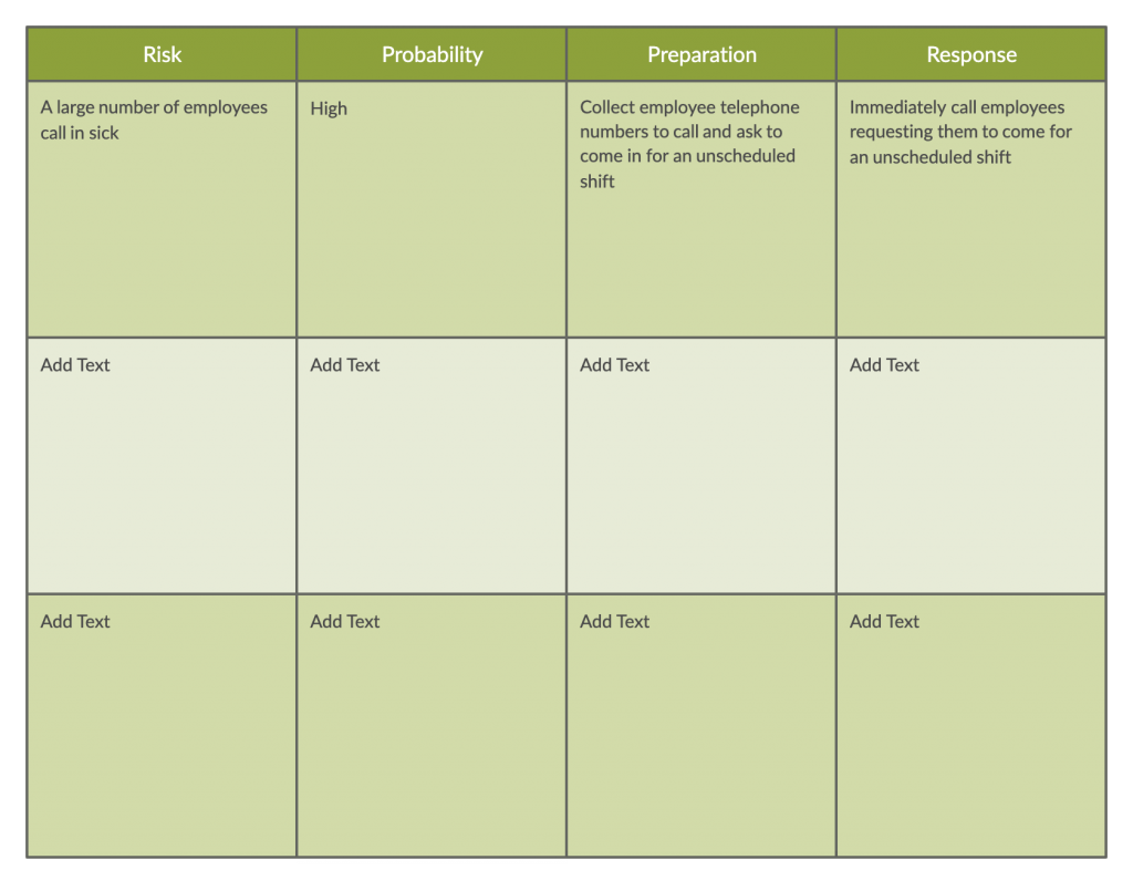 What Is A Business Contingency Plan A Step by Step Guide