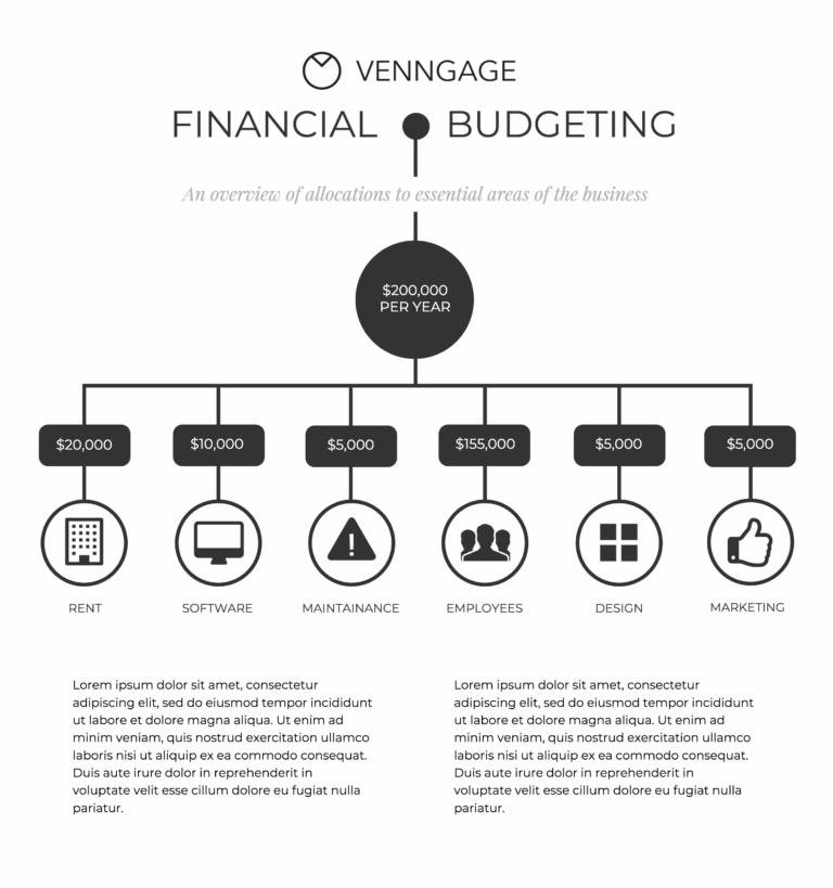 What Is A Business Plan U0026 How To Design It Venngage