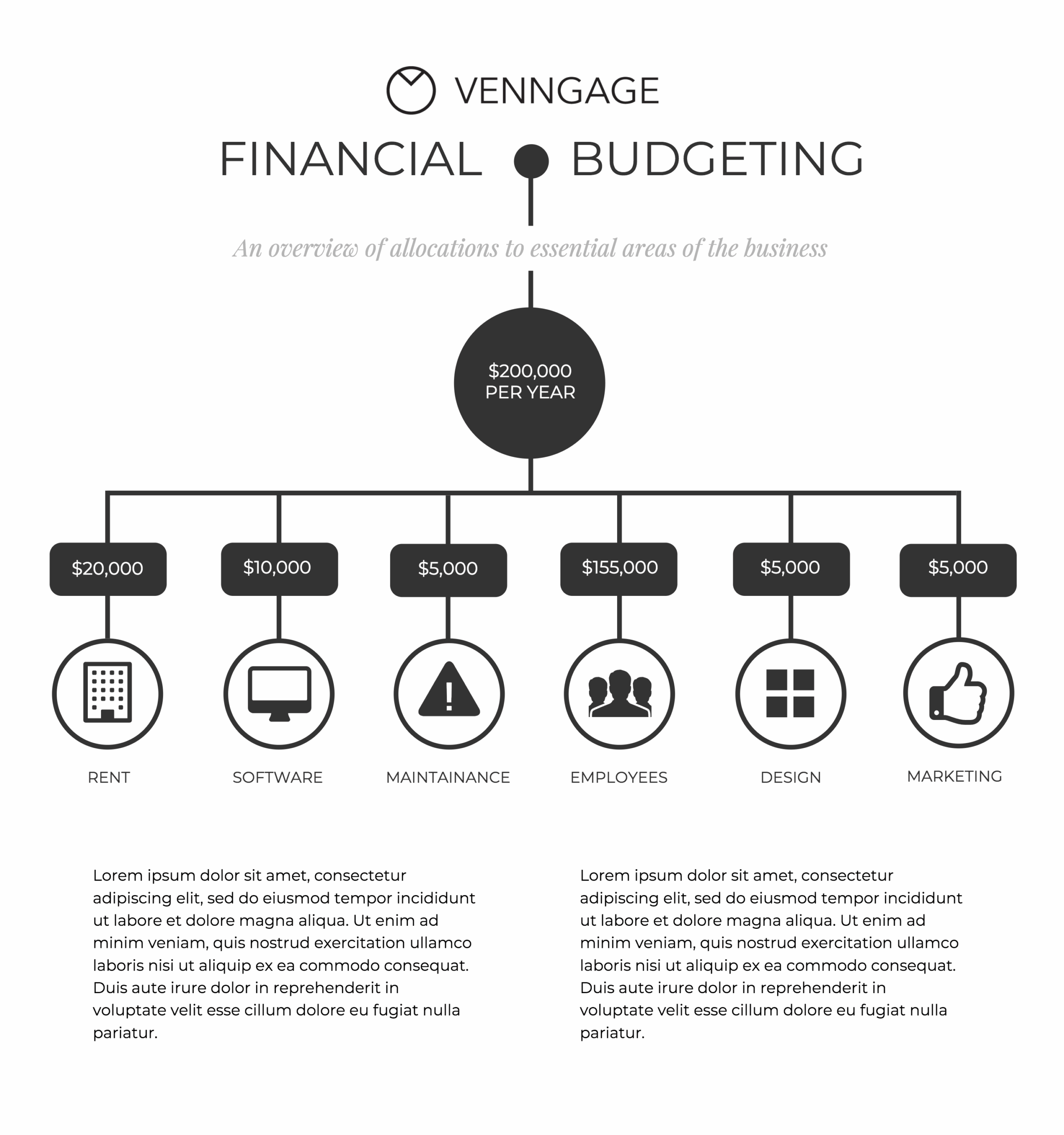 What Is A Business Plan U0026 How To Design It Venngage