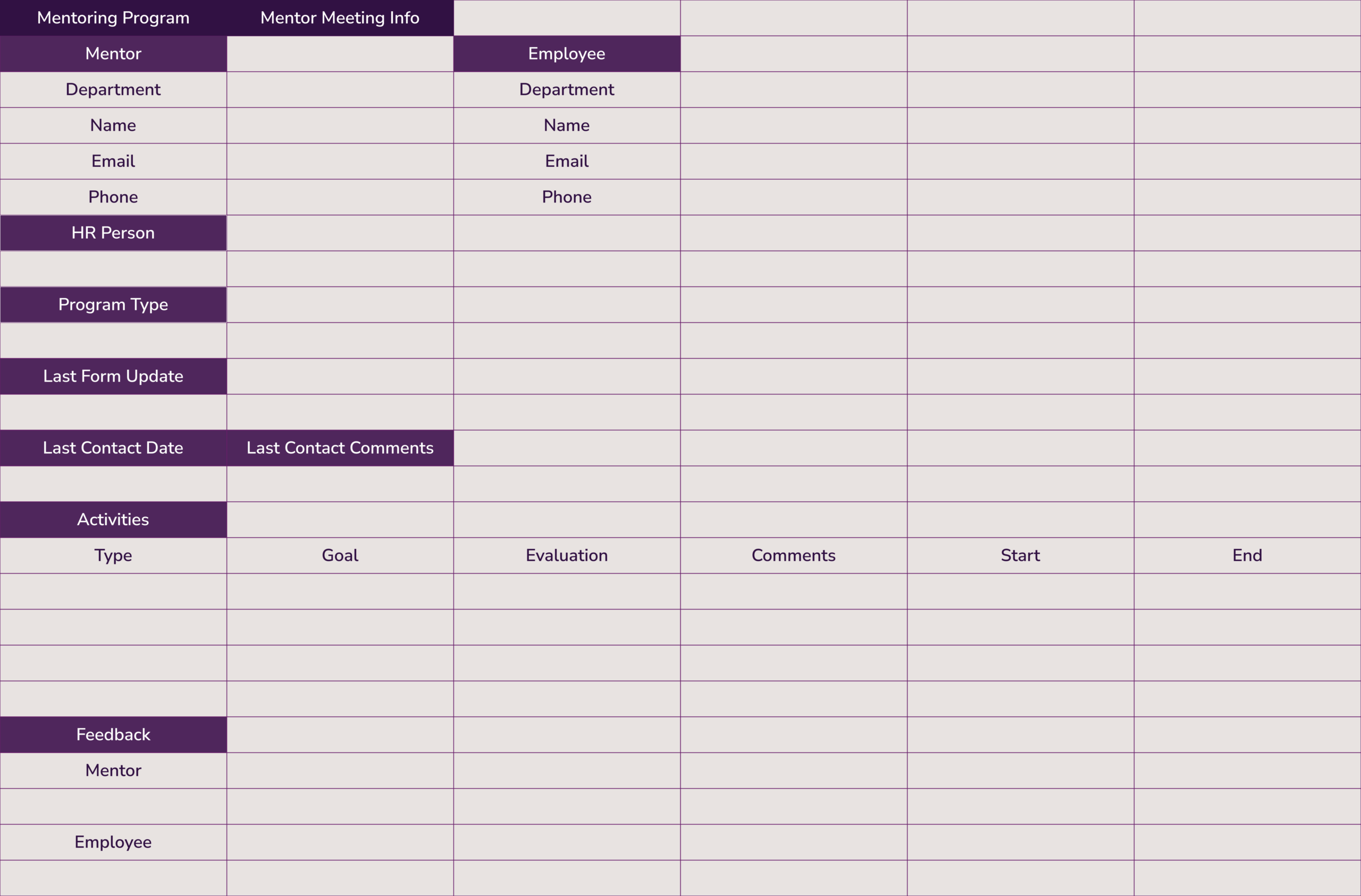 Mentoring Plan Template