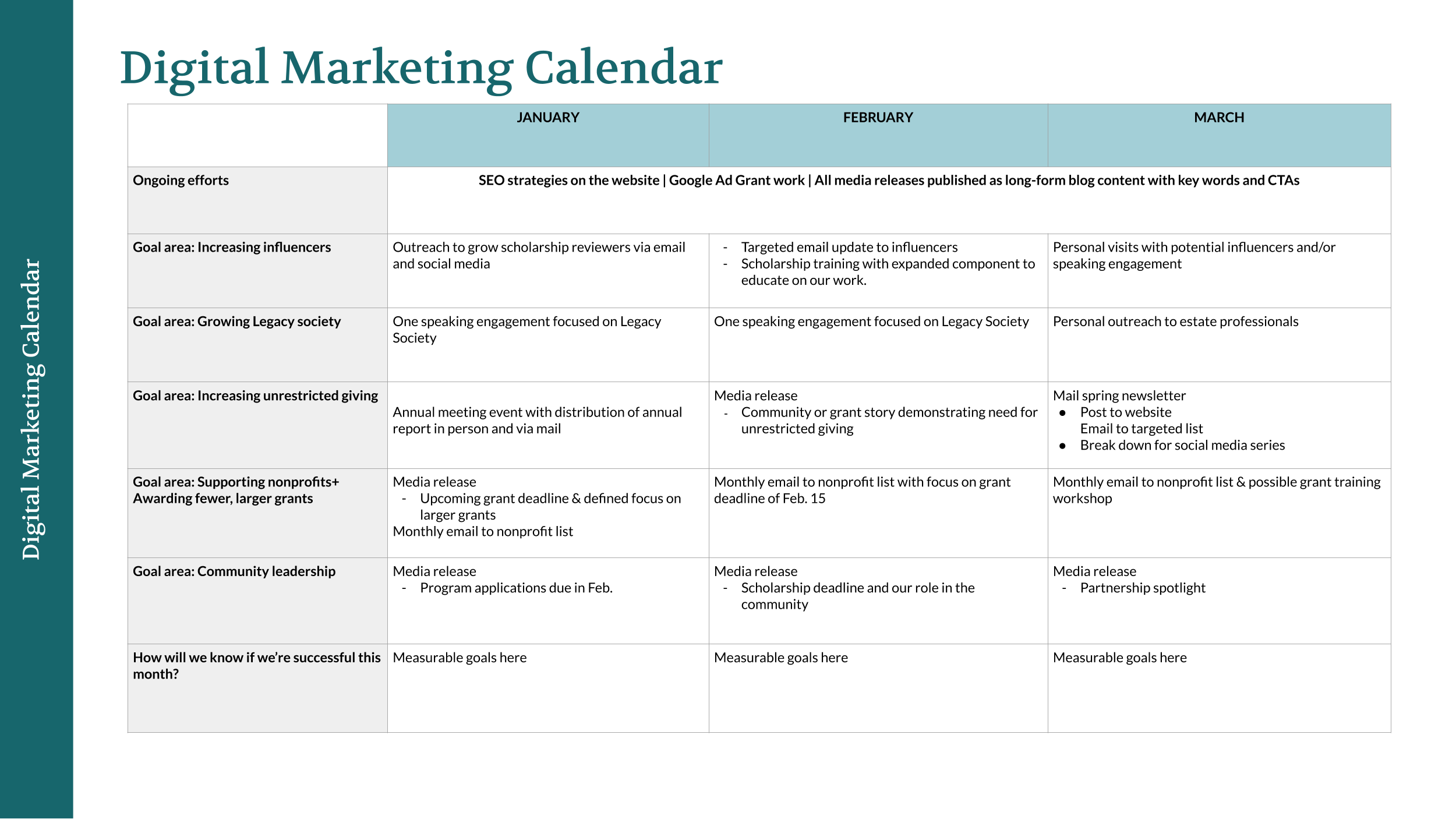 What Should Your Nonprofit Marketing Plan Include One Nine Design Nonprofit Template Shop