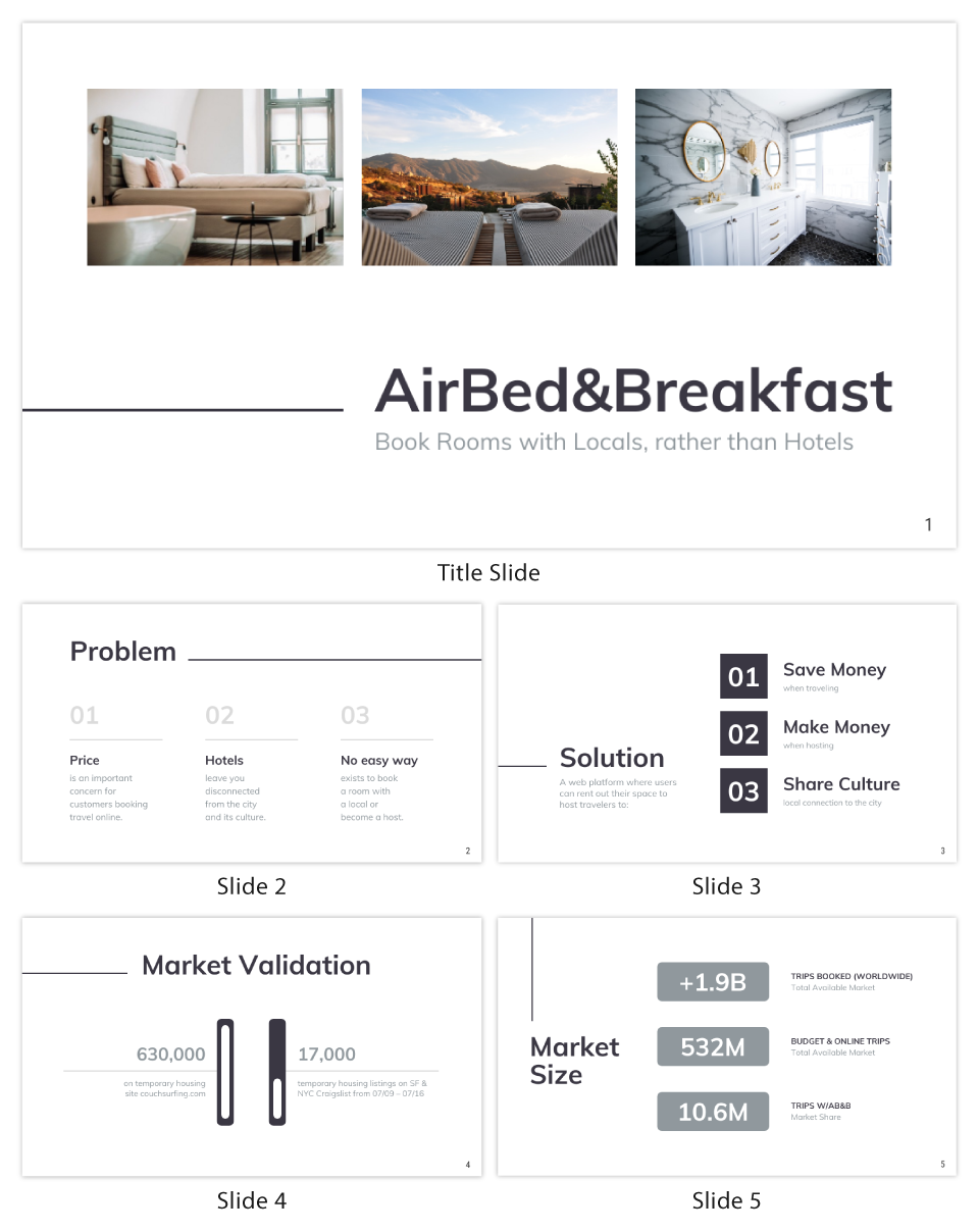 White Airbnb Pitch Deck Template Venngage