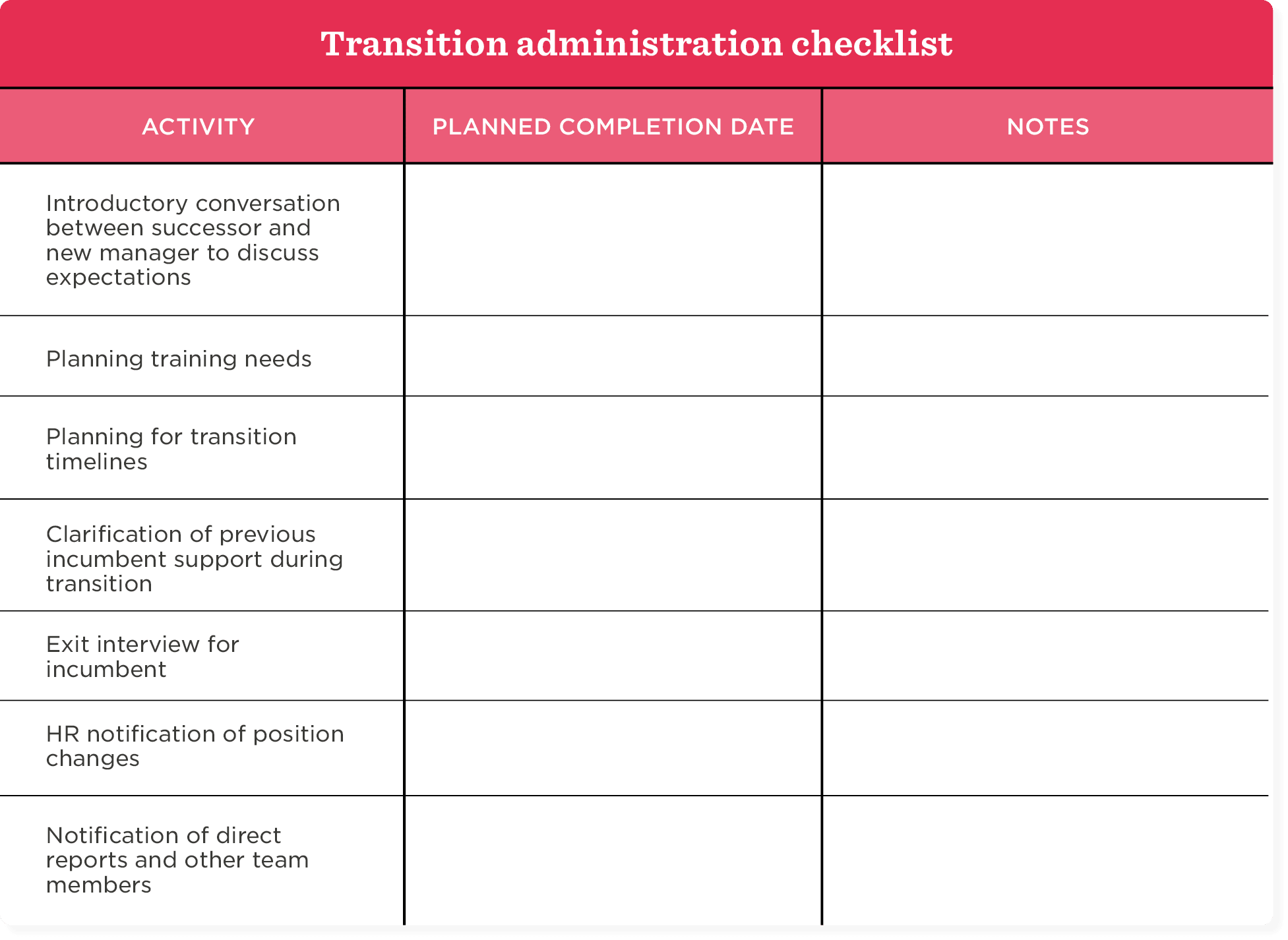 Workforce Planning Templates Simplify Your Planning Process