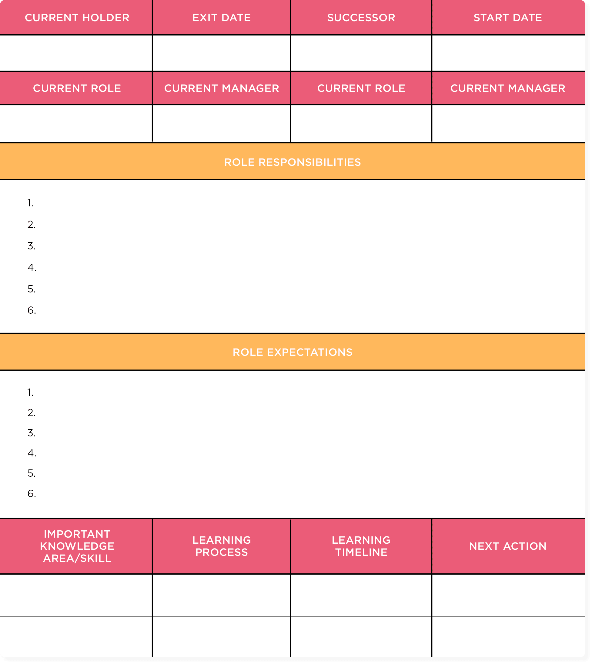 Workforce Planning Templates Simplify Your Planning Process