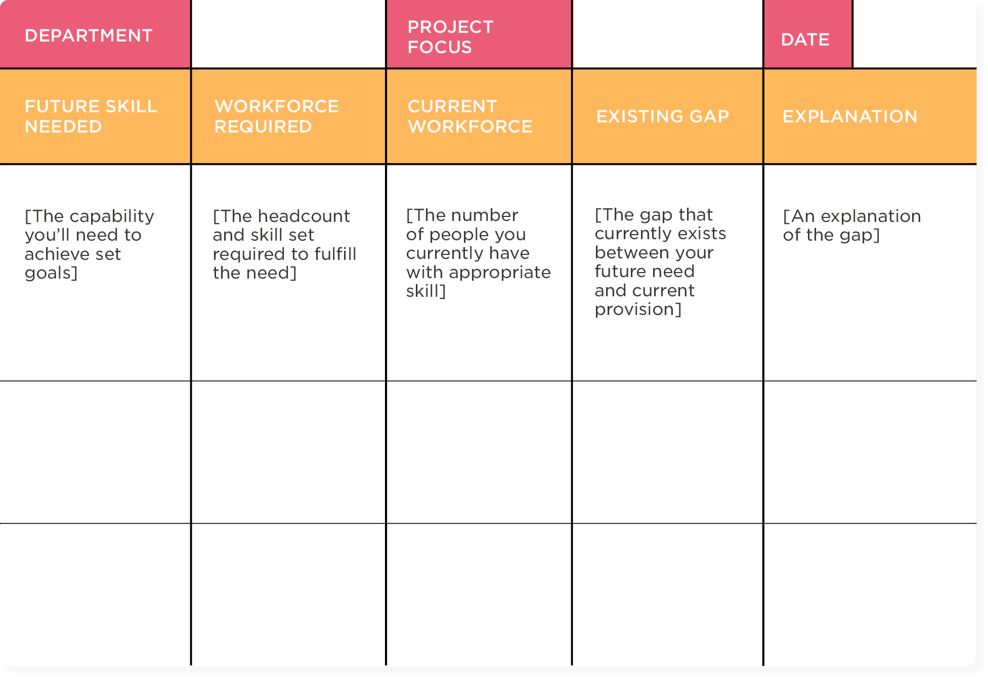 Workforce Planning Template