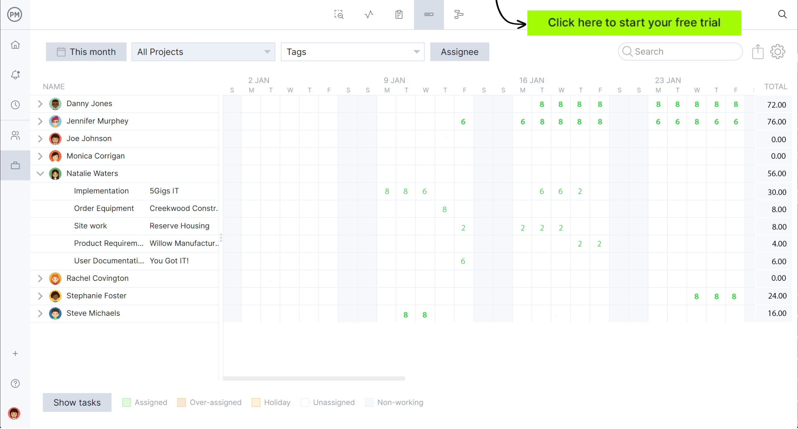 Workload Planning Template