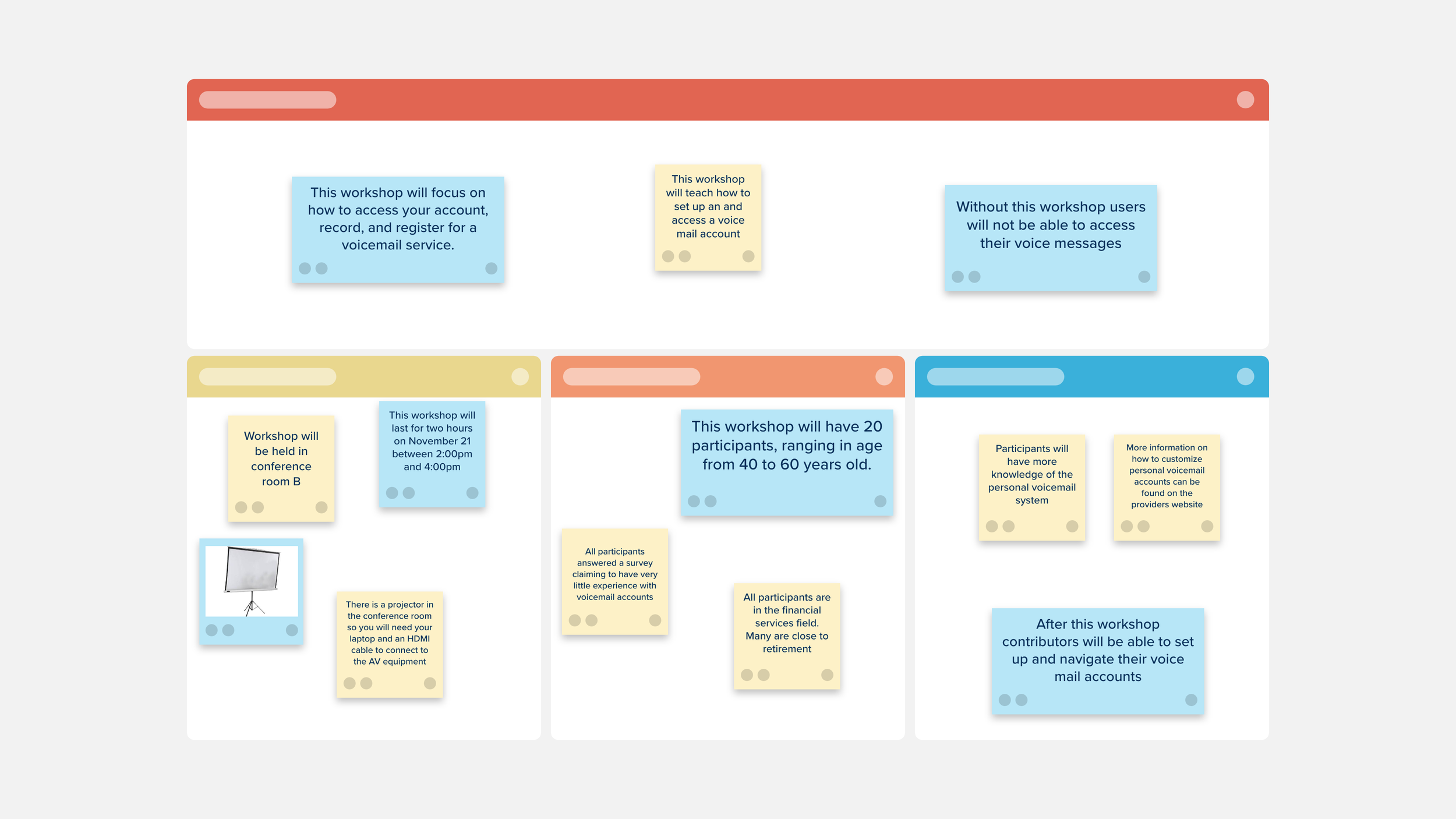 Workshop Planning Template Stormboard