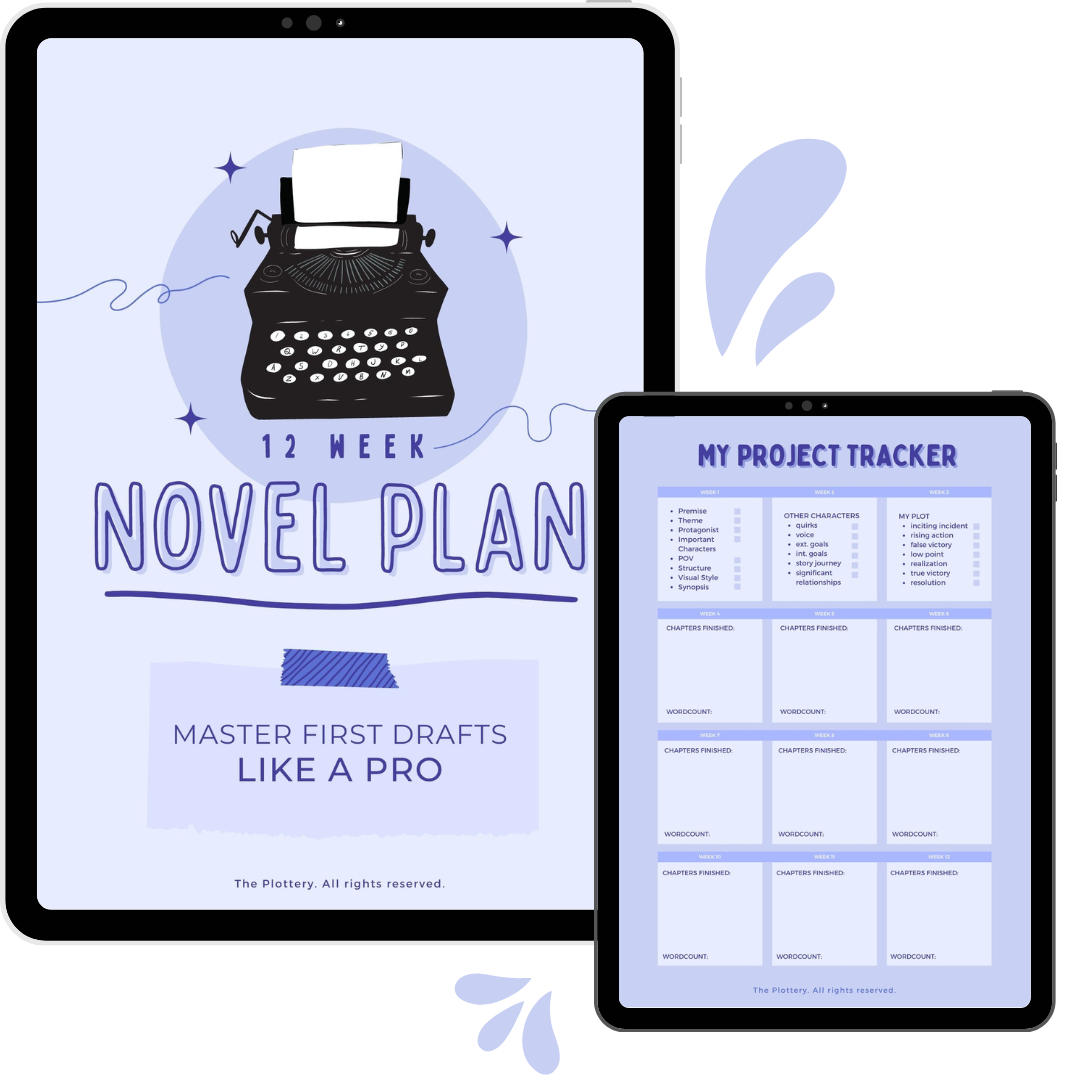 Novel Planning Template Free