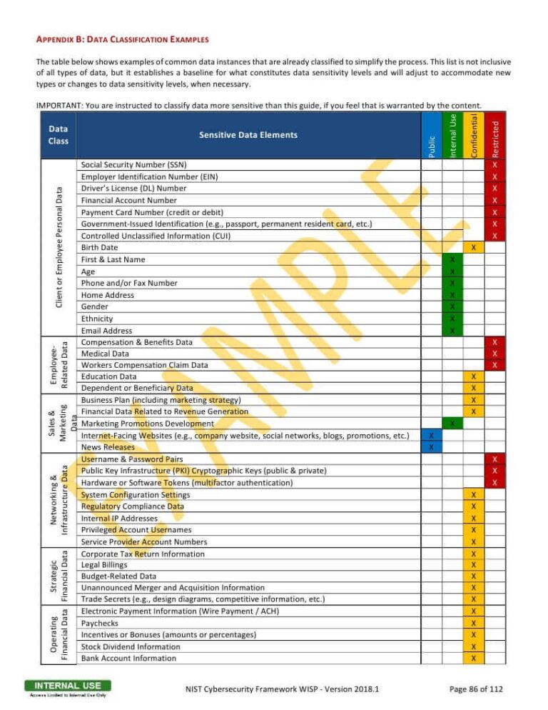 Written Information Security Program WISP Security Waypoint