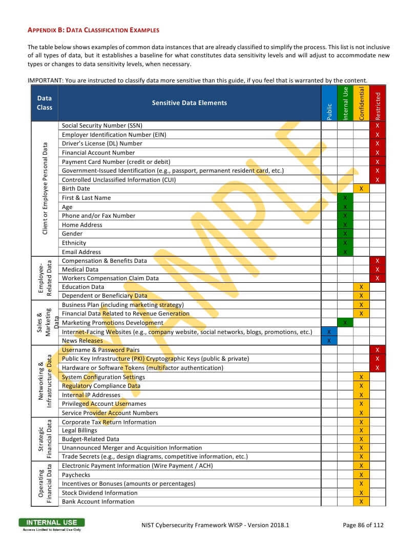 Written Information Security Program WISP Security Waypoint