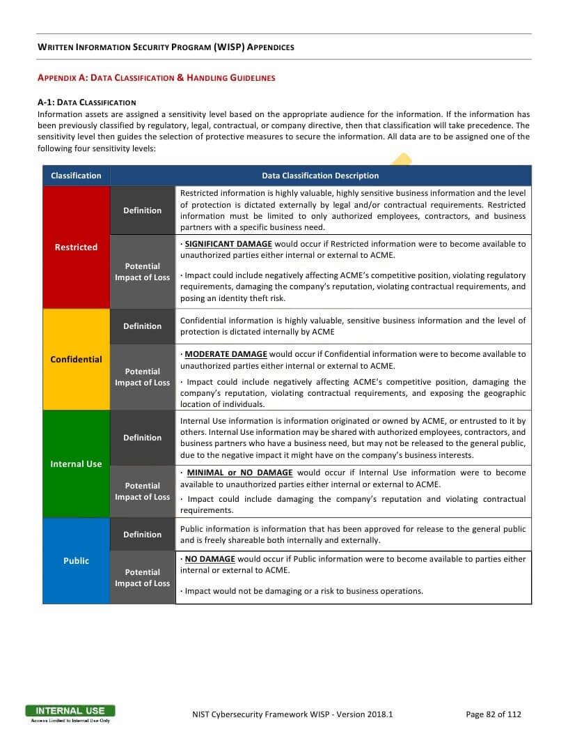 Written Information Security Program WISP Security Waypoint