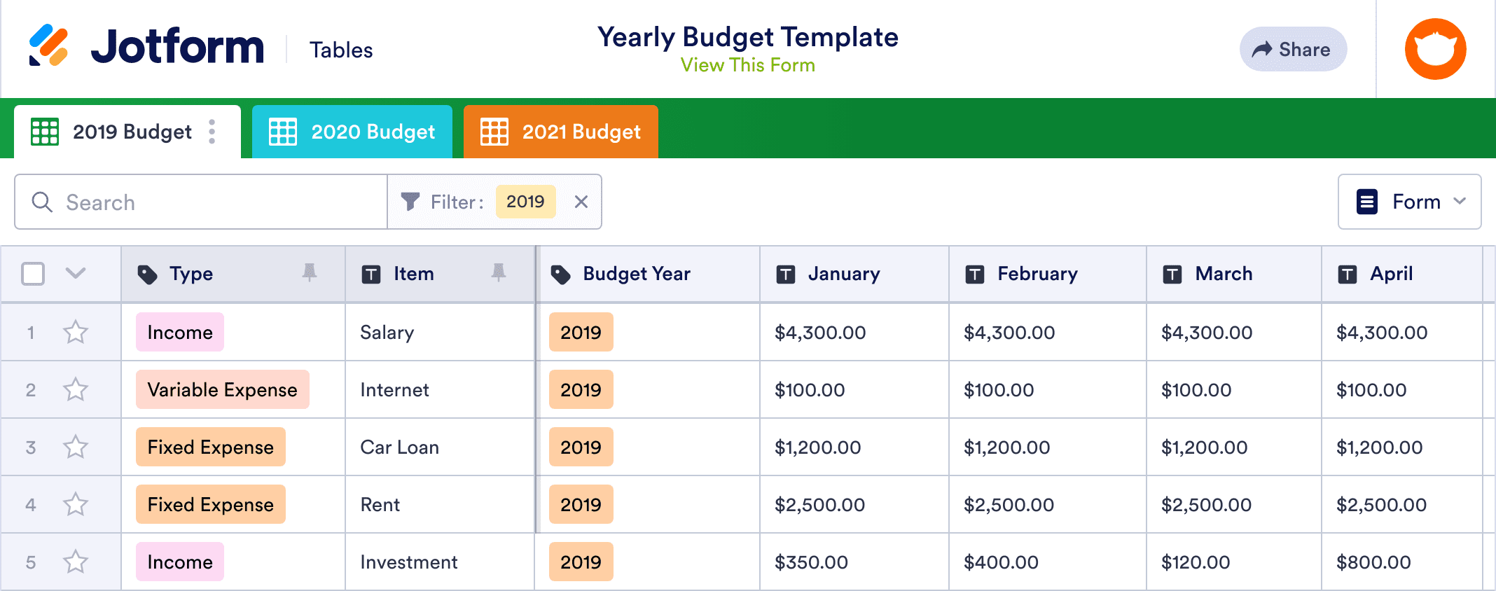 Yearly Budget Template Jotform Tables