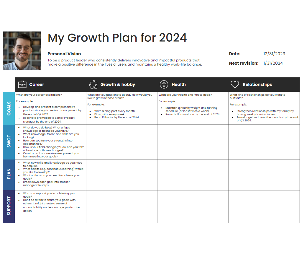 Your Growth Plan For 2024 By Pawe Huryn